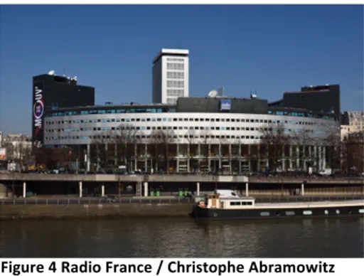 Figure 4 Radio France / Christophe Abramowitz 