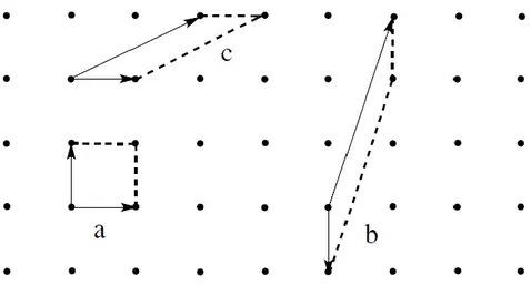 Figure 6. Mailles simples (a, b, c) et maille primitive (a) 