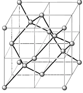 TABLE 5 – Température de fusion de quelques cristaux covalents  Cristal  C (graphite)  Si  Ge  Csi 