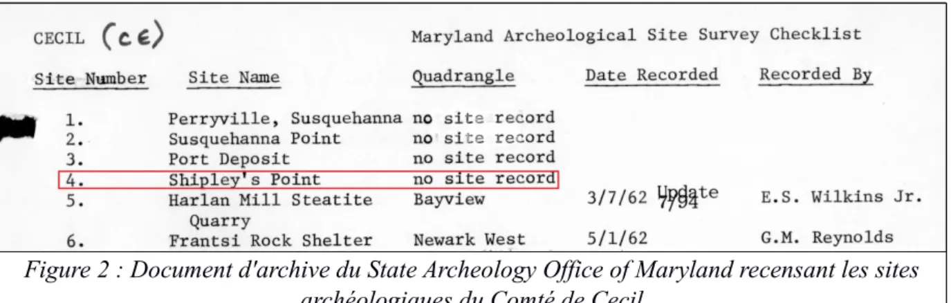 Figure 2 : Document d'archive du State Archeology Office of Maryland recensant les sites archéologiques du Comté de Cecil
