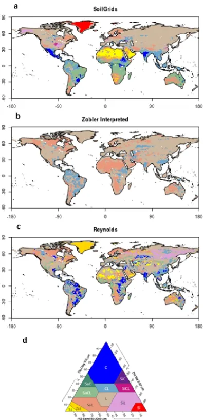Figure 3.1 – (a-c) Global maps of soil texture classes used in this study. (d) Soil texture triangle of the 12 textural classes as defined by the USDA