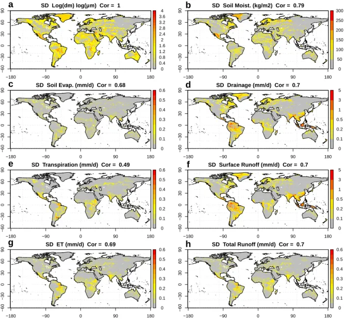 Figure 3.7 – Maps of the standard deviation (SD) of (a) the logarithm of median particle diameter (dm) given by the three complex soil texture maps (Reynolds, Zobler, SP-MIP), and (b-h) the mean annual simulated variables (in mm/d except for soil moisture 