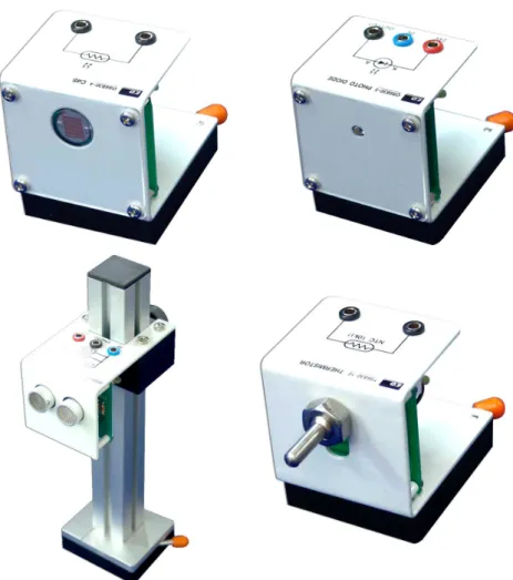 Figure 2: Photos de certains capteurs de l’´ equipement ED-6830