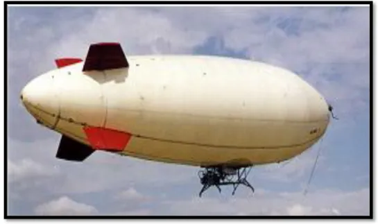 Figure I.4. Le ballon du projet AURORA 