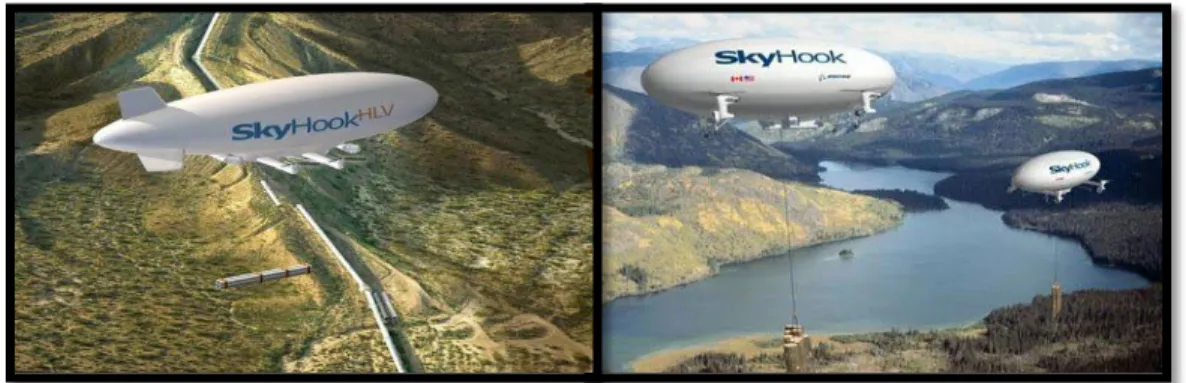 Figure I.7. Le ballon dirigeable Skyhook HLV    L'Aéroscraft  