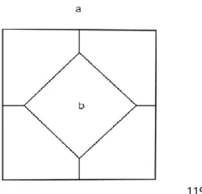 Table 2: The geometrical shapes in the statement of problem 