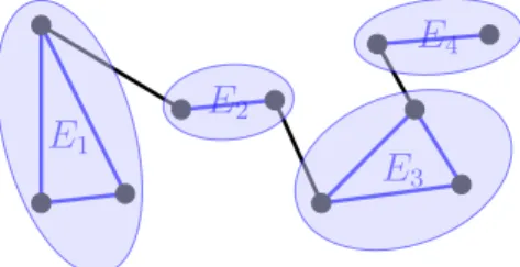 Figure 3.1: Aggregation of the states of E with l = 4.