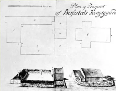 illustration 11: Plan et vue de Bessastaðir réalisés en 1759 