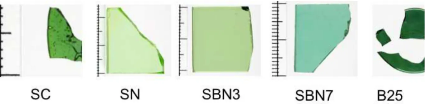 Figure I-10 Variation de couleur de verres au Cr III  suivant la composition : verres silicatés (SC et  SN), verres borosilicatés (SBN3 et SBN7) et verre boraté (B25)