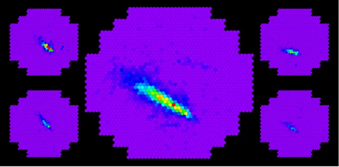Figure 1.6: Shower image in the H.E.S.S. camera after cleaning, for γ (top) and hadron (bottom) like events.