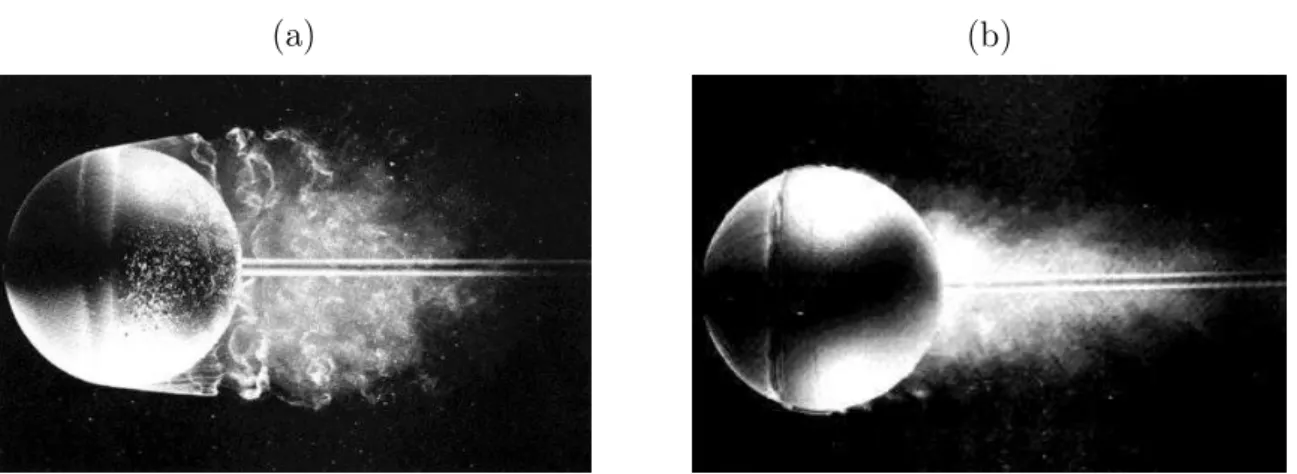 Figure 1.9 – Visualisations de l’écoulement autour d’une sphère lisse pour : Re = 2 × 10 5