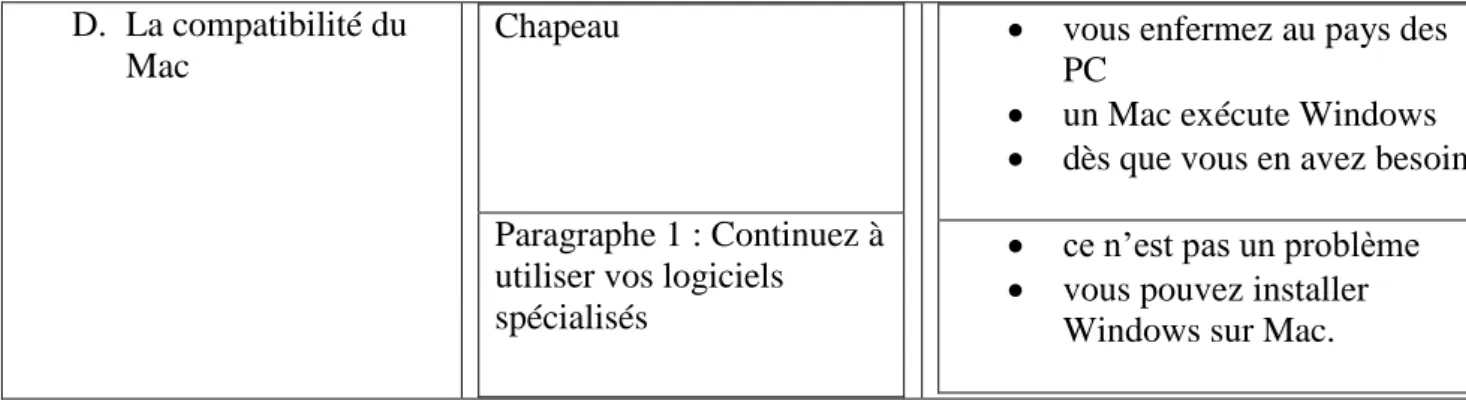 Tableau statistique : 