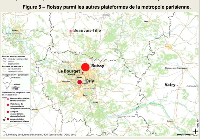 Figure 5 – Roissy parmi les autres plateformes de la métropole parisienne.