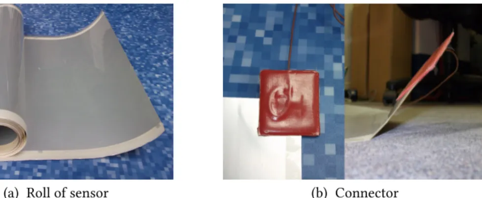 Figure 3.6: Roll of sensor (a) and connector (b).