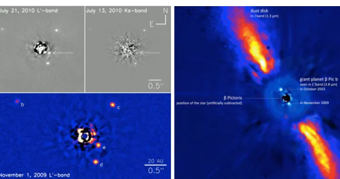 Figure I.2.7 – Images des plan` etes en orbite autour de HR 8799 (gauche) et de β Pictoris (droite)