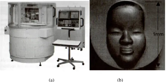 Figure 1.10 :  (a) Machine ROBOnano-Ui . (b) Masque usiné par usinage traditionnel, à  partir de la machine ROBOnano-Ui (photos du Pr Takenchi, University of 