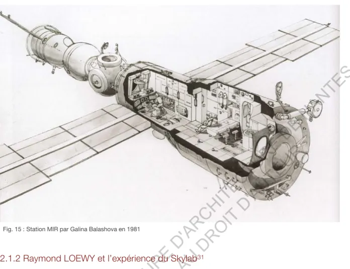 Fig. 15 : Station MIR par Galina Balashova en 1981