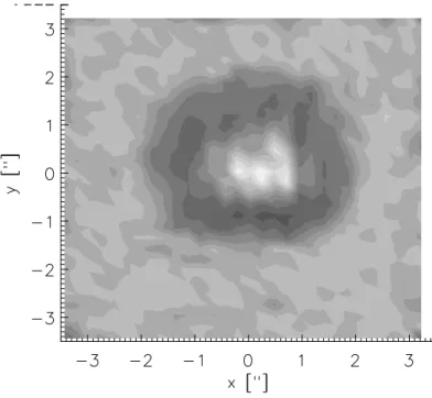 Figure 2.1: Example of an image recorded through the interferometer. The mask openings are aligned along the x axis.