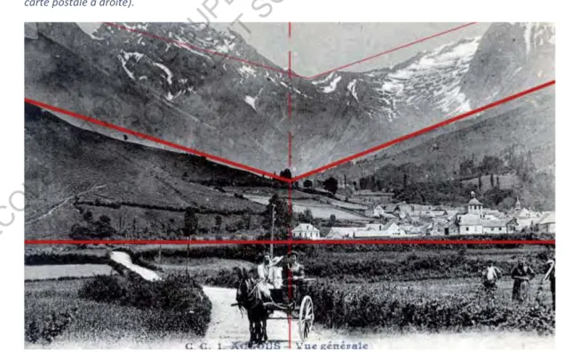 Figure 20. Analyse de la composition de la carte postale ancienne d'Accous.