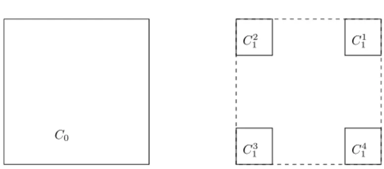 Figure 3.4: Labeling of the squares for the construction of the Cantor set.