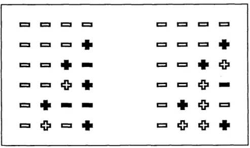 fig. 11  Début de l’énumération des  vecteurs  J  =  (±1,±1,±1,±1) suivant