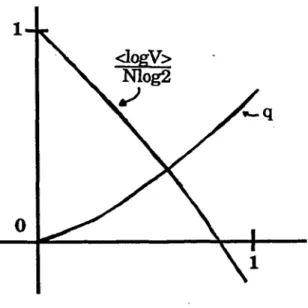 fig. 12  L’ensemble  f(03BA)  ne  contient