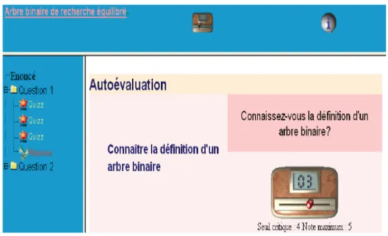 Figure 8. GenEval : phase d’auto-évaluation de l’apprenant 