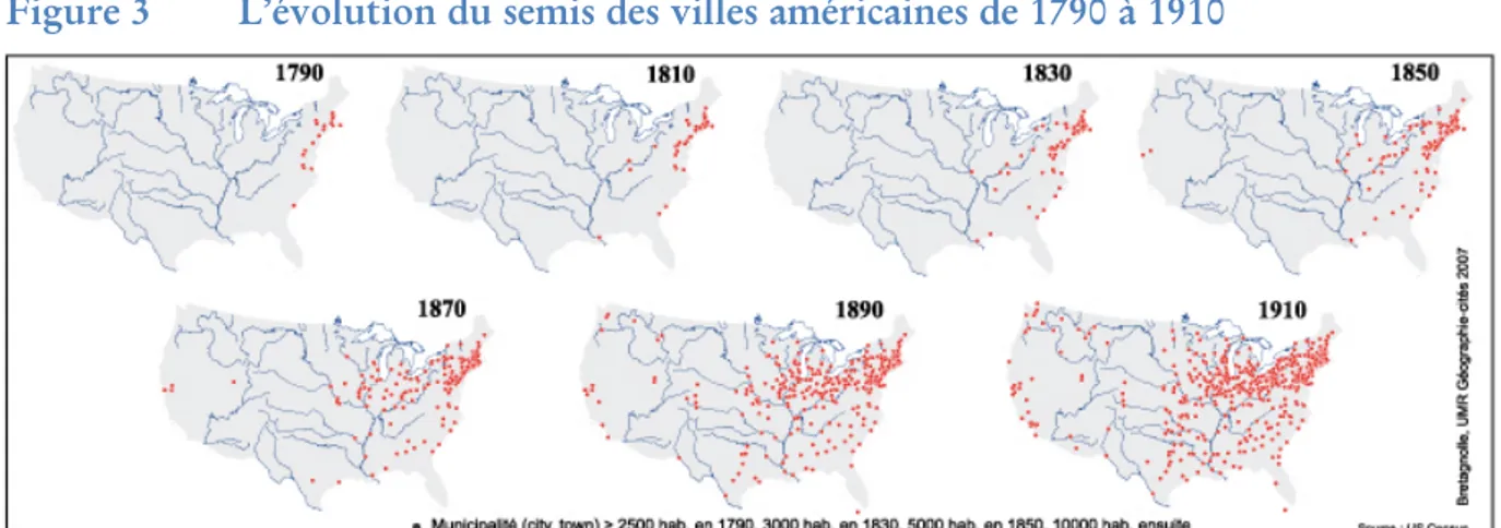 Figure 3  L’évolution du semis des villes américaines de 1790 à 1910 