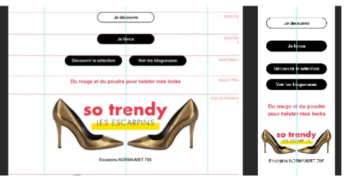 Figure 4. Partie du template San Marina version ordinateur à gauche et mobile à droite 