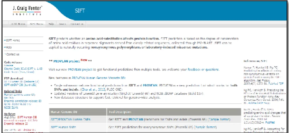 Figure 12: Interface du logiciel SIFT ( http://sift.jcvi.org/ ) 