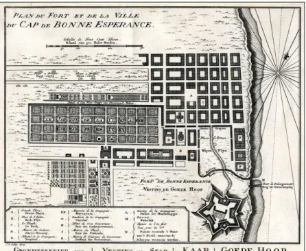 Figure 5. Le plan à damier de la colonie du Cap en 1763. 