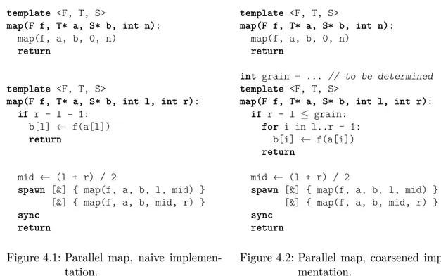 Figure 4.1: Parallel map, naive implemen- implemen-tation.