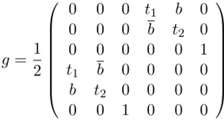 Table 3.4: Directions of the possible O5 and O6 on the manifolds considered