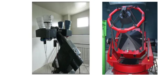 Figure 1.16 – ` A gauche : Photographie du premier prototype du t´elescope GWAC. ` A droite : Repr´esentation d’un prototype du t´elescope fran¸cais F-GFT.