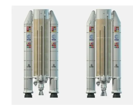 Figure 2  Représentation de la partie basse d'Ariane 5, avec les deux EAP et l'EPC. Source : CNES.