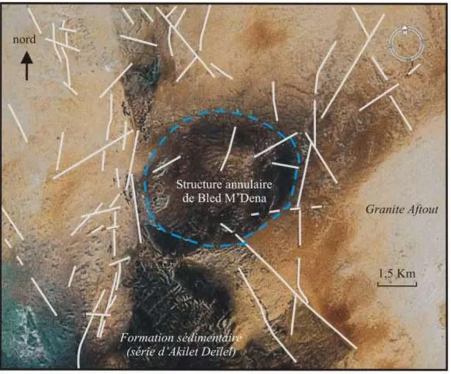 Fig. 8 : schéma de la fracturation de la structure de Bled M’Dena et de sa formation  encaissante (dessin effectué sur un fond de photo satéllitales)   