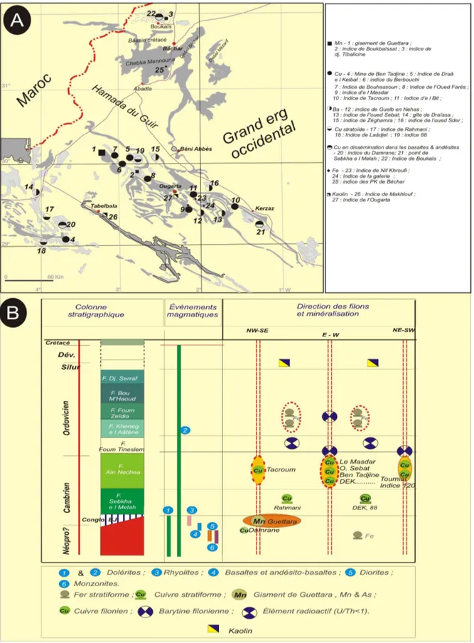 Figure II-17 : Carte des minéralisations et métallogénogramme des monts de l’Ougarta 