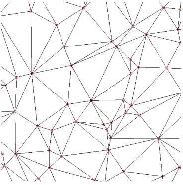 Fig. 3.2 – Triangulation de Delaunay d’un ensemble de points dispos´es al´eatoirement