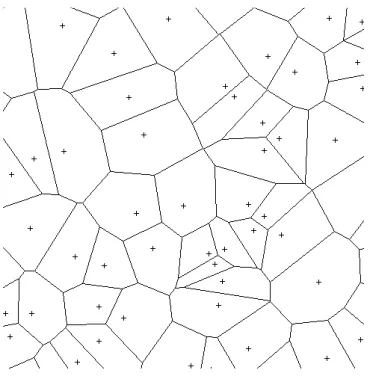 Fig. 3.3 – Diagramme de Vorono¨ı cr´e´e `a partir du mˆeme ensemble de points que la triangulation de Delaunay