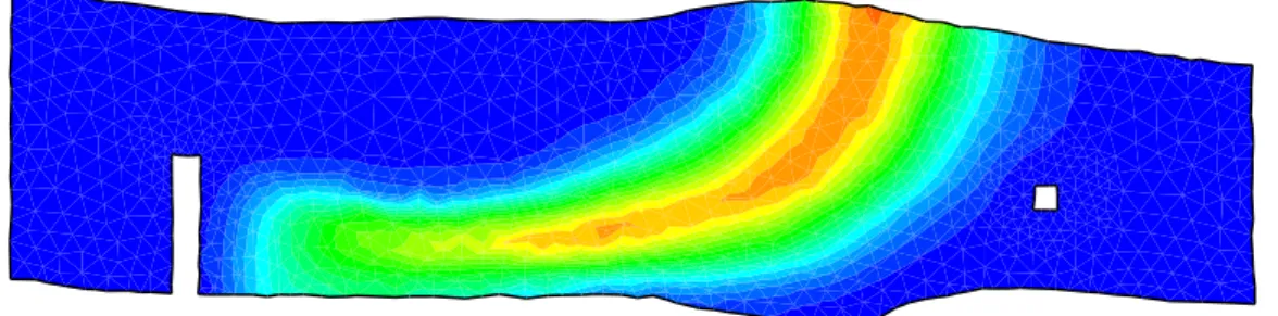 Fig. 1.4.1: Concentration du traceur - Sch´ema cin´etique `a deux pas de temps Froude number Transport Steps Hydrodynamic Steps