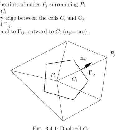 Fig. 3.4.1: Dual cell C i .