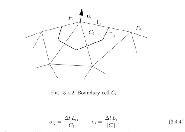 Fig. 3.4.2: Boundary cell C i . with σ ij = ∆t L ij |C i | , σ i = ∆t L i|Ci| , (3.4.4) In (3.4.3) the term F(U i , U j , n ij ) denotes an interpolation of the normal component