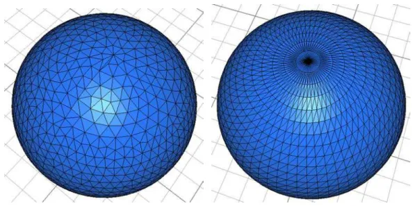 Figure 1.5: Triangulation d’une sphère avec et sans adaptation du maillage 2D.