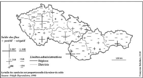 Figure 2-26. Une carte des flux de l’ex-Tchécoslovaquie de 1990, en symboles plus-moins 