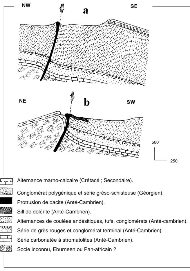 Fig. 5 Coupes géologiques du massif de Boukaïs. Alternance marno-calcaire (Crétacé ; Secondaire)