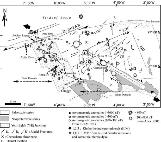 Fig3 :  schéma  structurale  de  la  jointure  yetti-  eglab ;  englobant  la  structure  circulaire d’Anna