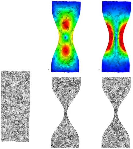 Figure 1.9: Squeezing can test cases, inside mesh. Initial mesh (left), displacement given by the elasticity-based (top left) and IDW (top right) mesh deformation problems at times 0.75, and final meshes with elasticity (bottom left) and (bottom right) IDW.