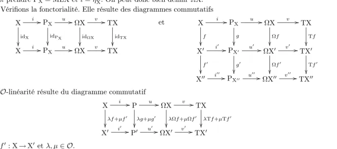 diagramme suivant X i // f  P u //g′ ΩX v //h TX Tf X ′ i ′ // P ′ u ′ // ΩX ′ v ′ // TX ′