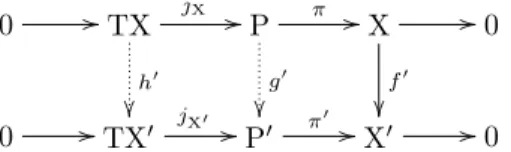 diagramme suivant sont donc exactes.