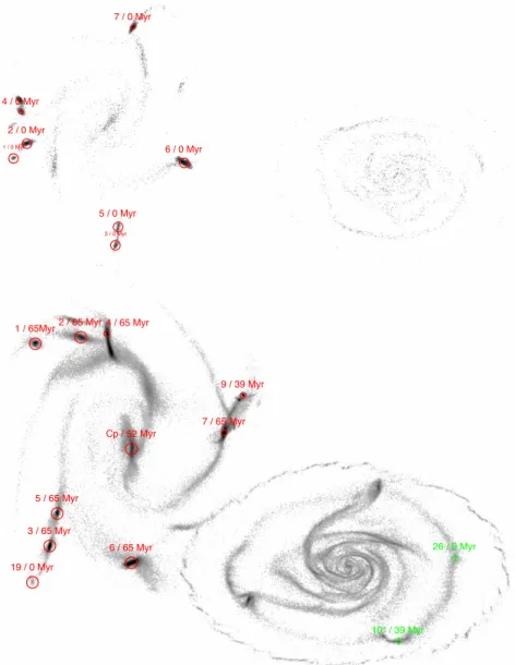 Figure 6.7: XY projections of the spatial distribution of the young stellar component at t = 39 Myr (top) and t = 104 Myr (bottom)